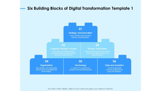 Digital Transformation Strategies Six Building Blocks Of Digital Transformation Ppt Professional Slide PDF