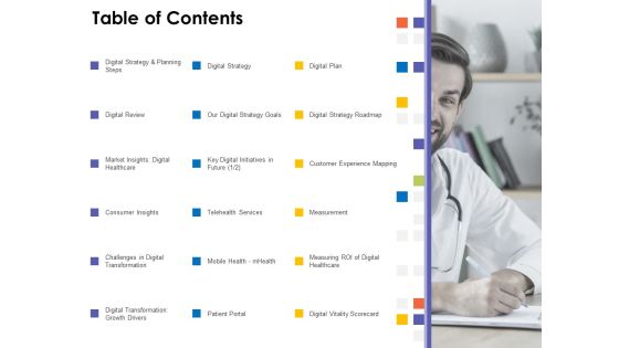 Digital Transformation Strategy Roadmap Table Of Contents Ppt PowerPoint Presentation Infographic Template Ideas PDF Digital Transformation Strategy Roadmap Table Of Contents Ppt PowerPoint Presentation Infographic Template Ideas PDF