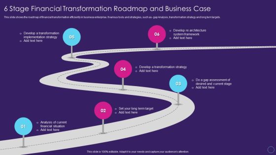 Digital Transformation Toolkit Accounting Finance 6 Stage Financial Transformation Roadmap Microsoft PDF Digital Transformation Toolkit Accounting Finance 6 Stage Financial Transformation Roadmap Microsoft PDF