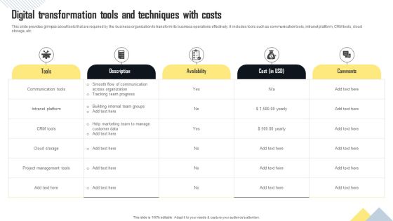 Digital Transformation Tools And Techniques With Costs Introduction PDF Digital Transformation Tools And Techniques With Costs Introduction PDF