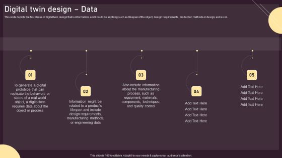 Digital Twin Design Data Ppt PowerPoint Presentation File Pictures PDF Digital Twin Design Data Ppt PowerPoint Presentation File Pictures PDF