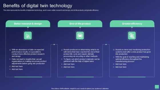 Digital Twin Tech IT Benefits Of Digital Twin Technology Information PDF Digital Twin Tech IT Benefits Of Digital Twin Technology Information PDF