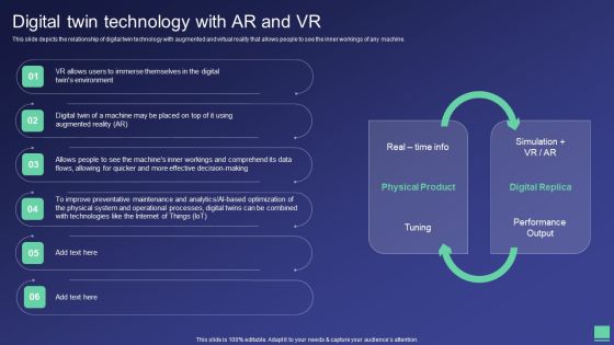 Digital Twin Tech IT Digital Twin Technology With Ar And Vr Graphics PDF Digital Twin Tech IT Digital Twin Technology With Ar And Vr Graphics PDF