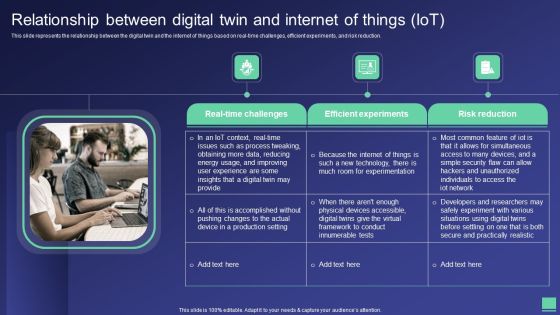 Digital Twin Tech IT Relationship Between Digital Twin And Internet Of Things Iot Download PDF Digital Twin Tech IT Relationship Between Digital Twin And Internet Of Things Iot Download PDF