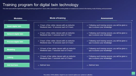 Digital Twin Tech IT Training Program For Digital Twin Technology Guidelines PDF