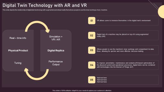 Digital Twin Technology With AR And VR Ppt PowerPoint Presentation File Inspiration PDF Digital Twin Technology With AR And VR Ppt PowerPoint Presentation File Inspiration PDF