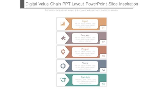 Digital Value Chain Ppt Layout Powerpoint Slide Inspiration Digital Value Chain Ppt Layout Powerpoint Slide Inspiration