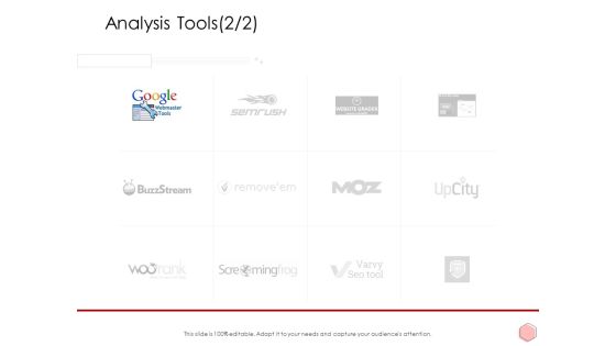 Digitalization Corporate Initiative Analysis Tools Website Ppt File Infographics PDF Digitalization Corporate Initiative Analysis Tools Website Ppt File Infographics PDF