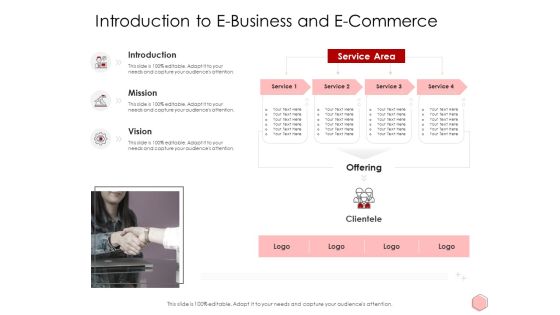 Digitalization Corporate Initiative Introduction To E Business And E Commerce Ppt Infographics Infographic Template Pdf Digitalization Corporate Initiative Introduction To E Business And E Commerce Ppt Infographics Infographic Template Pdf