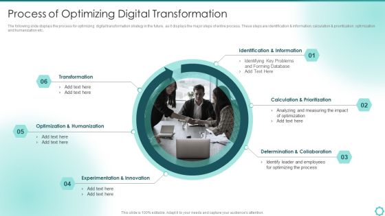 Digitalization Of Transportation Enterprise Process Of Optimizing Digital Transformation Microsoft PDF Digitalization Of Transportation Enterprise Process Of Optimizing Digital Transformation Microsoft PDF