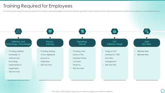 Digitalization Of Transportation Enterprise Training Required For Employees Summary PDF