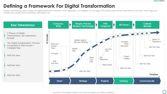Digitalization Plan For Business Modernization Defining A Framework For Digital Transformation Ideas PDF Digitalization Plan For Business Modernization Defining A Framework For Digital Transformation Ideas PDF