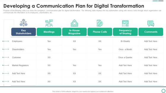Digitalization Plan For Business Modernization Developing A Communication Plan For Digital Transformation Icons PDF Digitalization Plan For Business Modernization Developing A Communication Plan For Digital Transformation Icons PDF