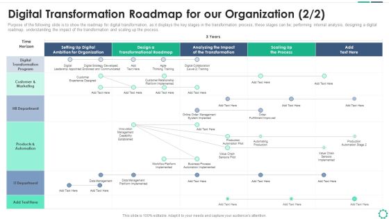 Digitalization Plan For Business Modernization Digital Transformation Roadmap For Our Organization Process Microsoft PDF Digitalization Plan For Business Modernization Digital Transformation Roadmap For Our Organization Process Microsoft PDF