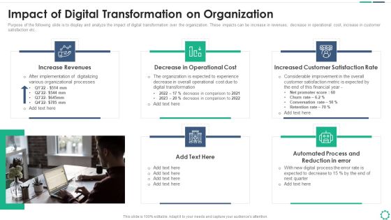 Digitalization Plan For Business Modernization Impact Of Digital Transformation On Organization Clipart PDF Digitalization Plan For Business Modernization Impact Of Digital Transformation On Organization Clipart PDF