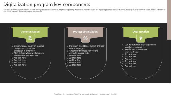 Digitalization Program Key Components Mockup PDF Digitalization Program Key Components Mockup PDF