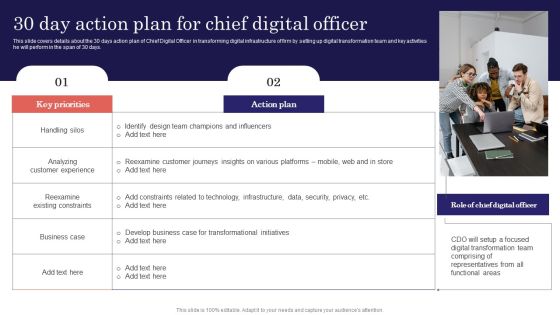 Digitalized Business Checklist 30 Day Action Plan For Chief Digital Officer Professional PDF Digitalized Business Checklist 30 Day Action Plan For Chief Digital Officer Professional PDF