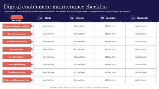 Digitalized Business Checklist Digital Enablement Maintenance Checklist Brochure PDF