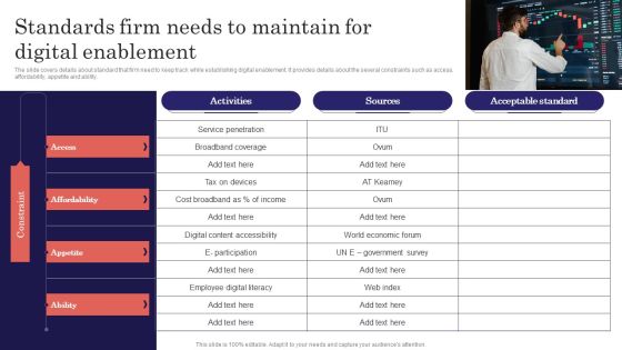 Digitalized Business Checklist Standards Firm Needs To Maintain For Digital Enablement Designs PDF Digitalized Business Checklist Standards Firm Needs To Maintain For Digital Enablement Designs PDF