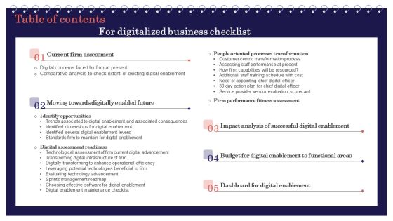 Digitalized Business Checklist Table Of Contents Graphics PDF Digitalized Business Checklist Table Of Contents Graphics PDF