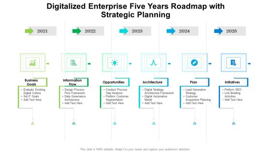Digitalized Enterprise Five Years Roadmap With Strategic Planning Slides