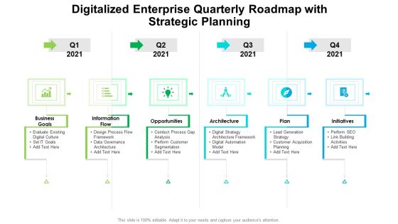 Digitalized Enterprise Quarterly Roadmap With Strategic Planning Structure Digitalized Enterprise Quarterly Roadmap With Strategic Planning Structure