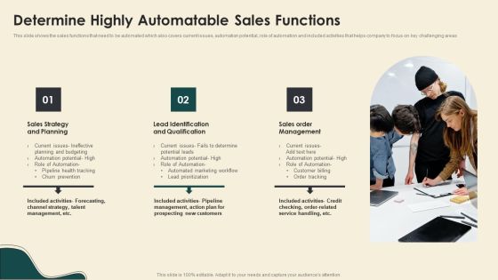 Digitally Streamline Automation Sales Operations Determine Highly Automatable Sales Functions Inspiration PDF Digitally Streamline Automation Sales Operations Determine Highly Automatable Sales Functions Inspiration PDF