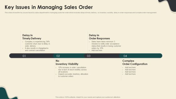 Digitally Streamline Automation Sales Operations Key Issues In Managing Sales Order Download PDF