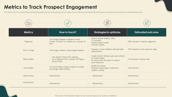 Digitally Streamline Automation Sales Operations Metrics To Track Prospect Engagement Structure PDF Digitally Streamline Automation Sales Operations Metrics To Track Prospect Engagement Structure PDF