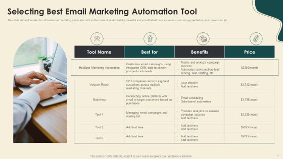 Digitally Streamline Automation Sales Operations Selecting Best Email Marketing Automation Tool Structure PDF Digitally Streamline Automation Sales Operations Selecting Best Email Marketing Automation Tool Structure PDF