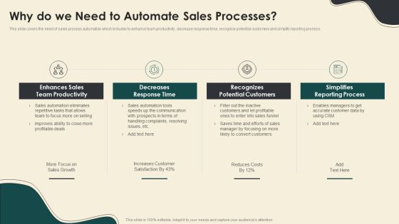 Digitally Streamline Automation Sales Operations Why Do We Need To Automate Sales Processes Sample PDF