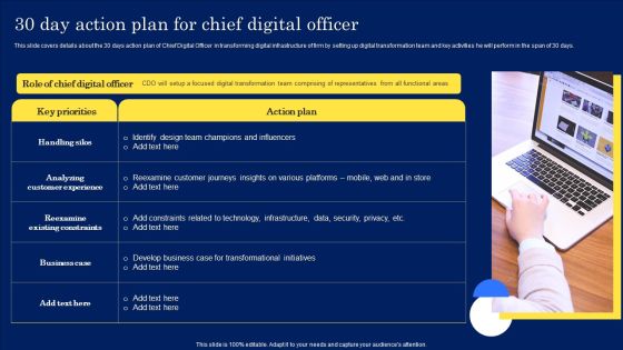 Digitization Framework For Technology Advancement 30 Day Action Plan For Chief Digital Officer Structure PDF Digitization Framework For Technology Advancement 30 Day Action Plan For Chief Digital Officer Structure PDF