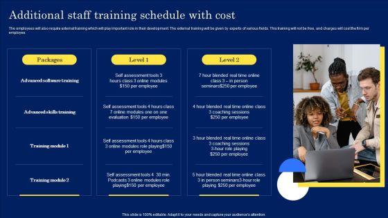 Digitization Framework For Technology Advancement Additional Staff Training Schedule With Cost Guidelines PDF