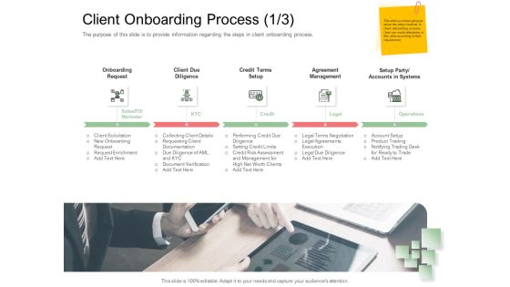 Digitization Of Client Onboarding Client Onboarding Process Due Ppt File Graphics Design PDF Digitization Of Client Onboarding Client Onboarding Process Due Ppt File Graphics Design PDF