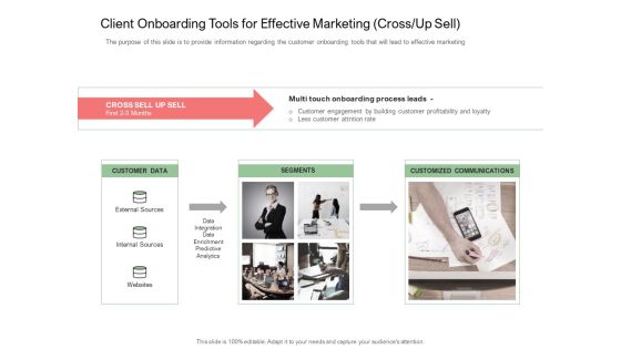 Digitization Of Client Onboarding Client Onboarding Tools For Effective Marketing Cross Up Sell Rules PDF Digitization Of Client Onboarding Client Onboarding Tools For Effective Marketing Cross Up Sell Rules PDF