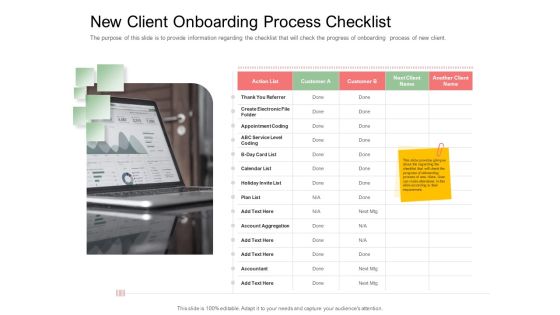 Digitization Of Client Onboarding New Client Onboarding Process Checklist Portrait PDF