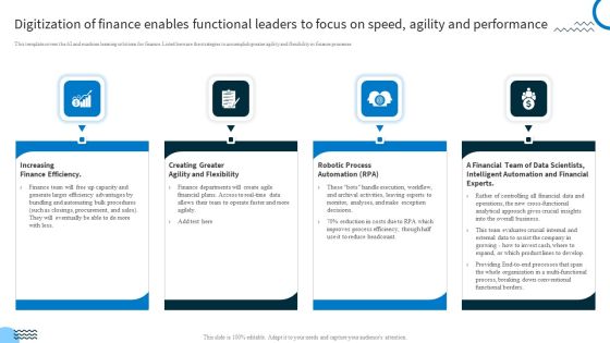 Digitization Of Finance Enables Functional Leaders To Focus On Speed Agility And Performance Icons PDF Digitization Of Finance Enables Functional Leaders To Focus On Speed Agility And Performance Icons PDF