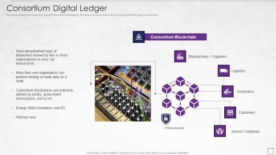 Digitized Record Book Technology Consortium Digital Ledger Inspiration PDF Digitized Record Book Technology Consortium Digital Ledger Inspiration PDF