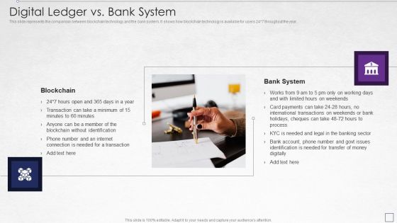 Digitized Record Book Technology Digital Ledger Vs Bank System Download PDF Digitized Record Book Technology Digital Ledger Vs Bank System Download PDF