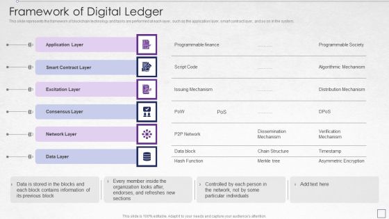 Digitized Record Book Technology Framework Of Digital Ledger Brochure PDF Digitized Record Book Technology Framework Of Digital Ledger Brochure PDF