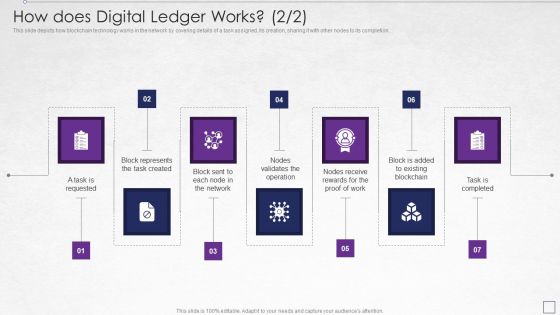 Digitized Record Book Technology How Does Digital Ledger Works Task Formats PDF Digitized Record Book Technology How Does Digital Ledger Works Task Formats PDF