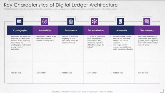 Digitized Record Book Technology Key Characteristics Of Digital Ledger Architecture Brochure PDF