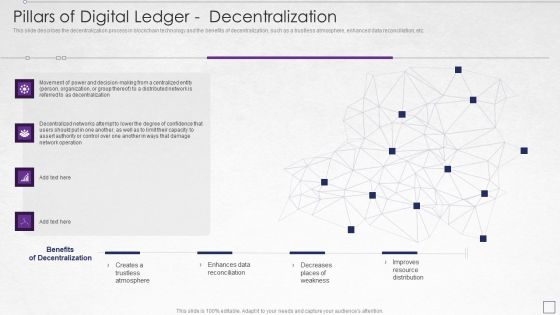 Digitized Record Book Technology Pillars Of Digital Ledger Decentralization Inspiration PDF Digitized Record Book Technology Pillars Of Digital Ledger Decentralization Inspiration PDF
