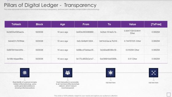 Digitized Record Book Technology Pillars Of Digital Ledger Ransparency Graphics PDF Digitized Record Book Technology Pillars Of Digital Ledger Ransparency Graphics PDF