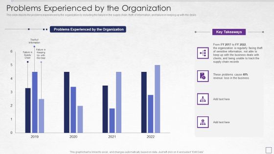 Digitized Record Book Technology Problems Experienced By The Organization Brochure PDF Digitized Record Book Technology Problems Experienced By The Organization Brochure PDF