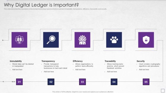 Digitized Record Book Technology Why Digital Ledger Is Important Themes PDF Digitized Record Book Technology Why Digital Ledger Is Important Themes PDF