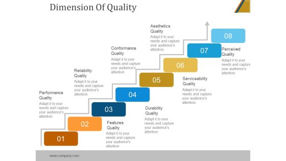 Dimension Of Quality Ppt PowerPoint Presentation Example Dimension Of Quality Ppt PowerPoint Presentation Example