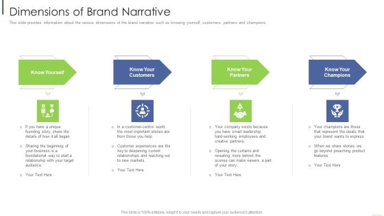 Dimensions Of Brand Narrative Ppt Show Example PDF Dimensions Of Brand Narrative Ppt Show Example PDF