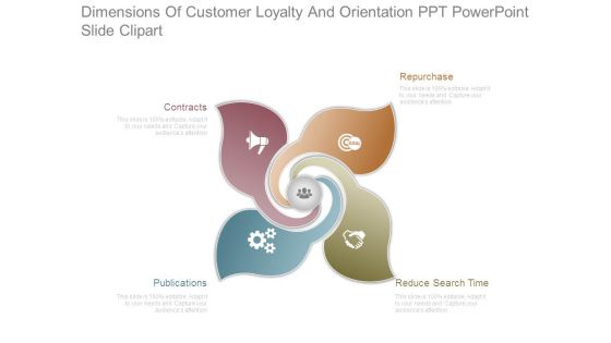 Dimensions Of Customer Loyalty And Orientation Ppt Powerpoint Slide Clipart Dimensions Of Customer Loyalty And Orientation Ppt Powerpoint Slide Clipart