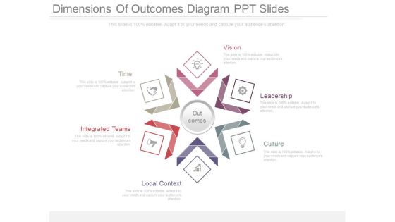 Dimensions Of Outcomes Diagram Ppt Slides